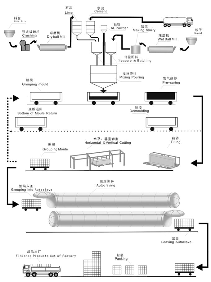 加气2-1_压缩后.jpg